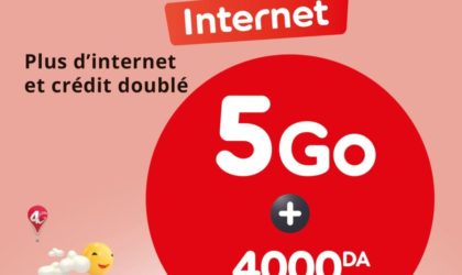 MAXY Plus d’Ooredoo :  plus d’Internet et crédit doublé 