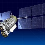 Armement Glonass