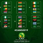 CAN 2019