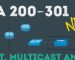 What Does Cisco 350-201 Exam Involve? How Can You Prepare Successfully with Practice Tests?