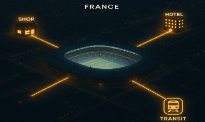L’impact économique des événements sportifs nationaux en France