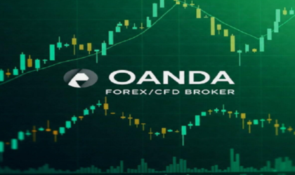 Revue et recommandations du courtier OANDA pour les traders